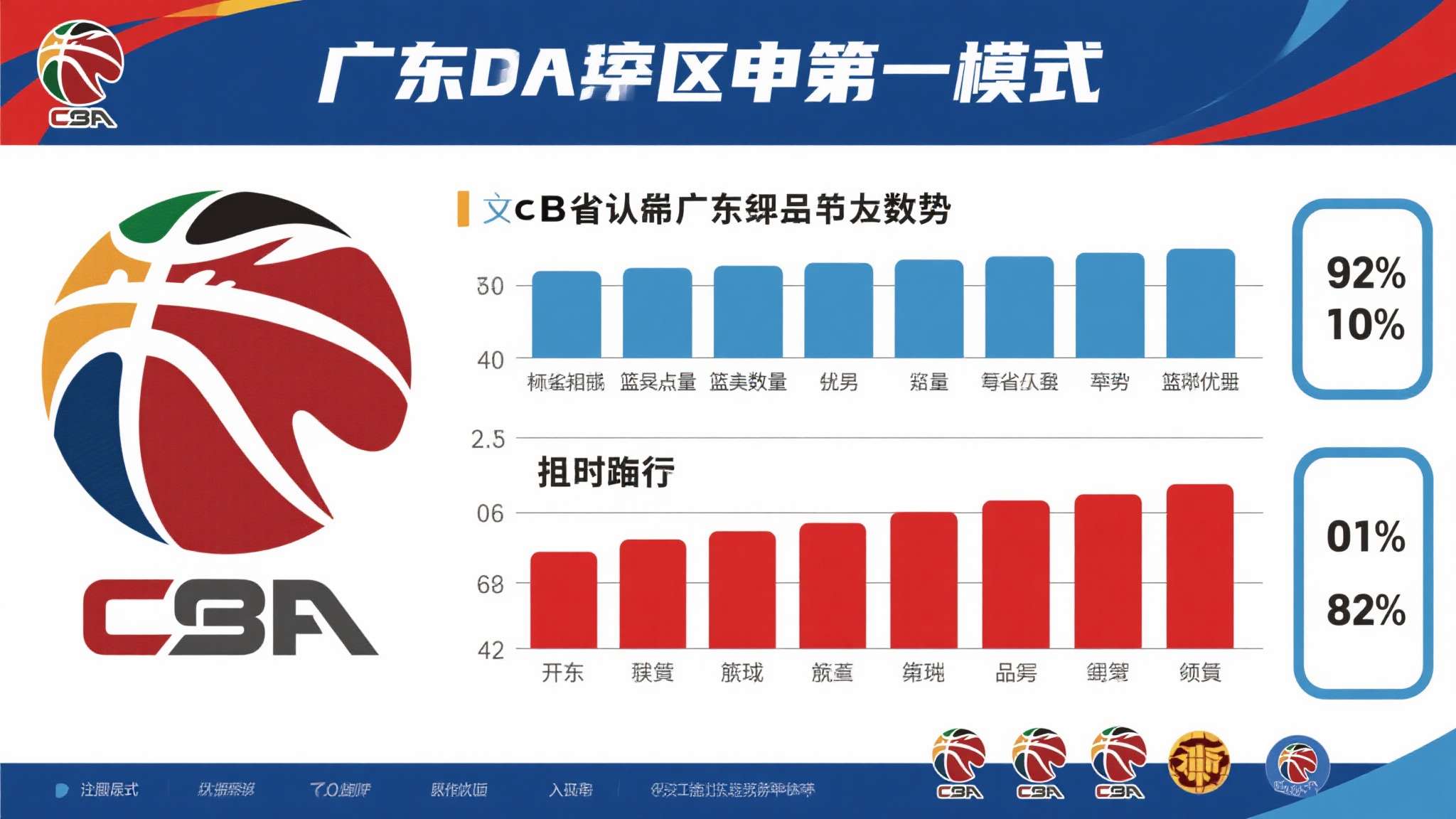 注册cuba一级联赛球员 注册cuba一级联赛球员